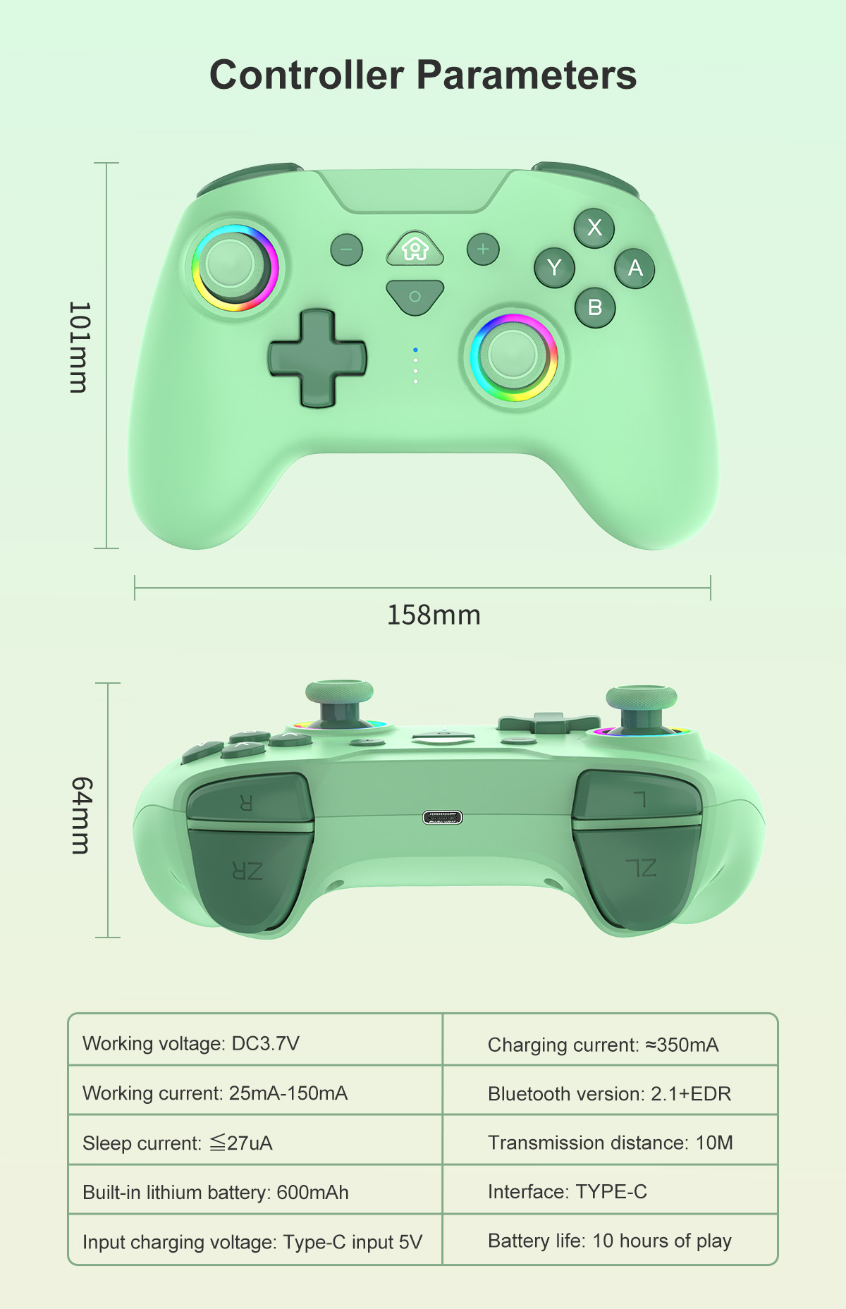 PARAMETERS