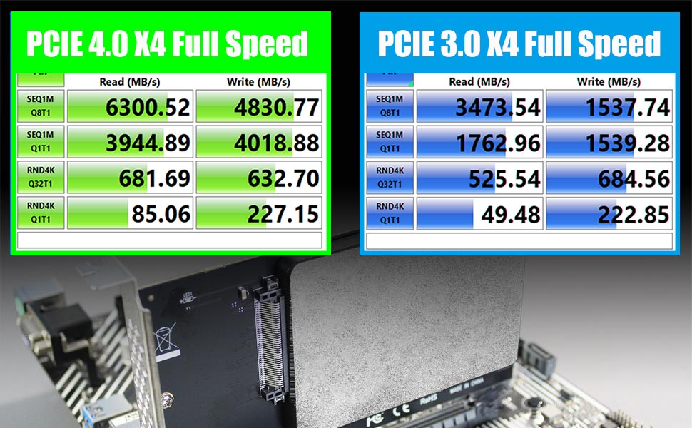 U.3 to PCIe 4.0 X4 Adapter