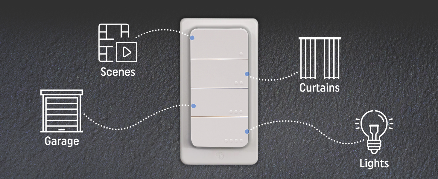 Shelly BLU RC Button 4 - Product Functionalities