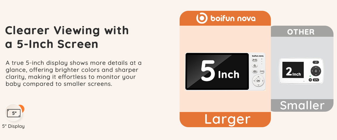Large 5 inch Screen
