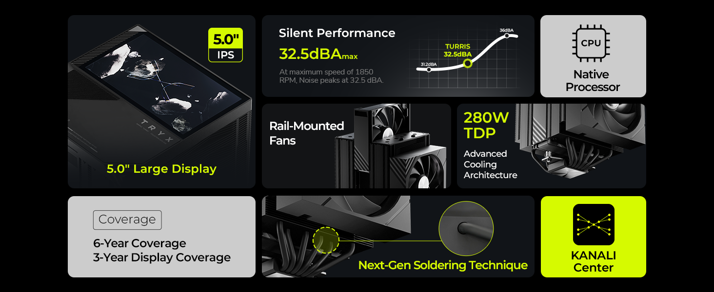 TRYX TURRIS 620 CPU Air Cooler 5.0" IPS Customizable Screen 280w TDP Dual Tower CPU Cooler