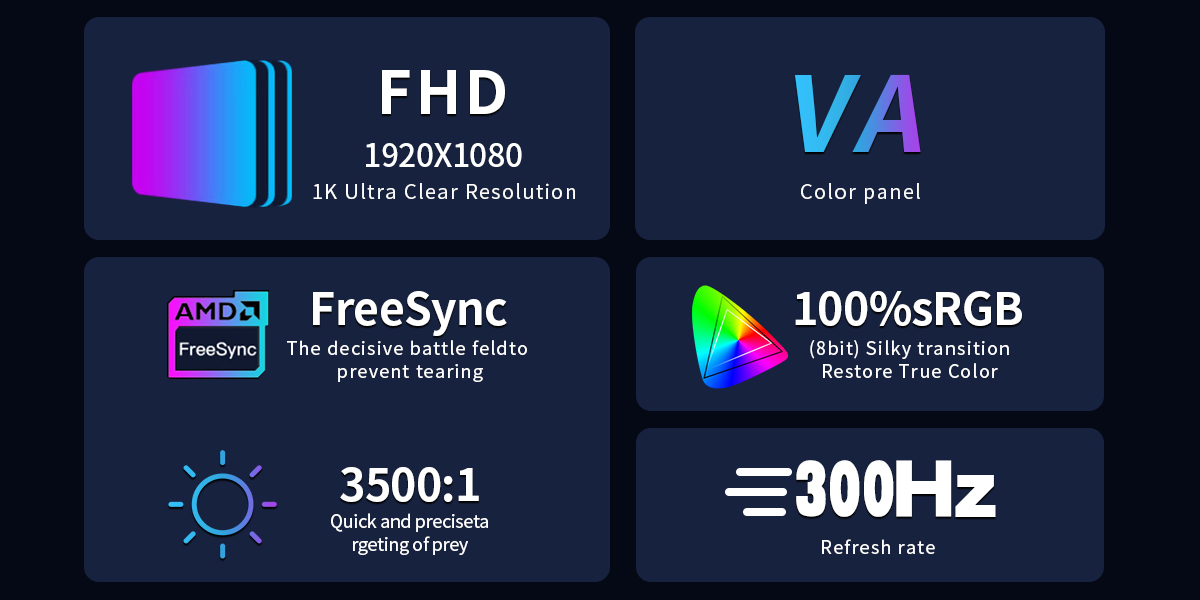 24.5-Inch 300Hz Monitor Introduction