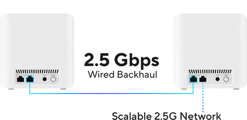 Asus ZenWiFi BD5(W-3-PK) Wi-Fi 7 Mesh Ethernet Wireless Router - 5000 Mbps, 6800 sq.ft (3pk) - 2.40 GHz ISM Band - 5 GHz UNII Band - 4x Antenna