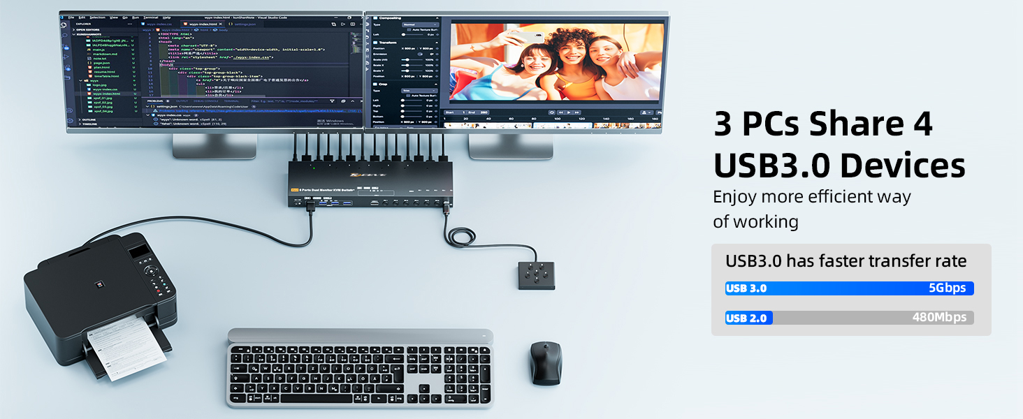 HDMI + Displayport KVM Switch 6 Computers 2 Monitors, 8K@60Hz/4K@144Hz Dual Monitor KVM Switch