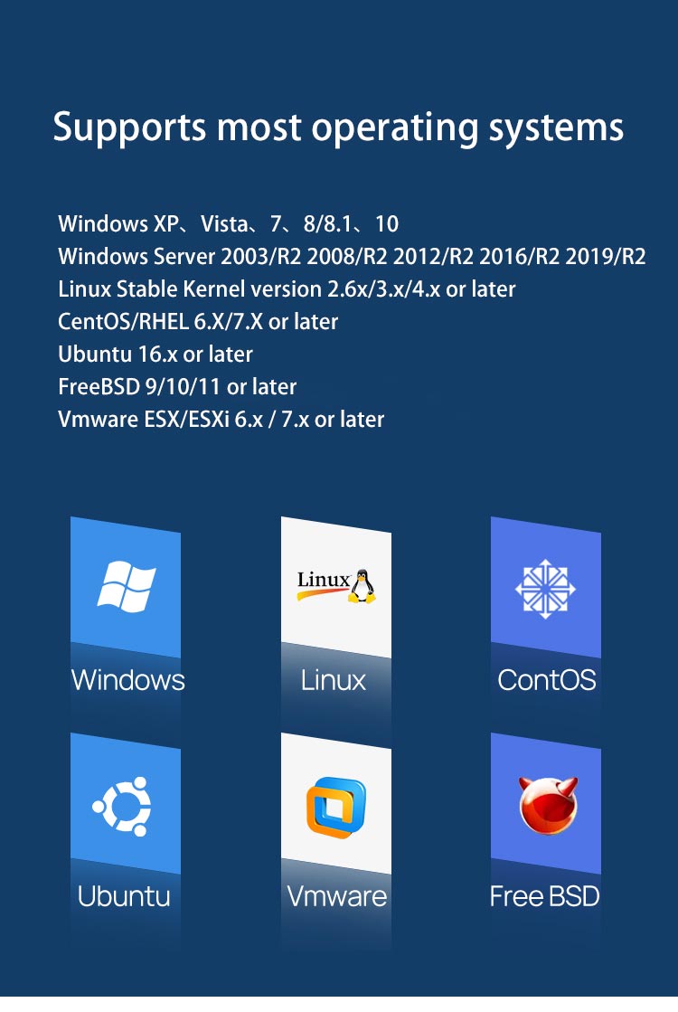 support most operating system