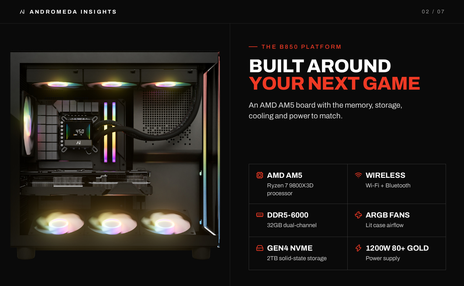 B850 platform with DDR5 memory, NVMe storage, wireless and 1200W Gold power