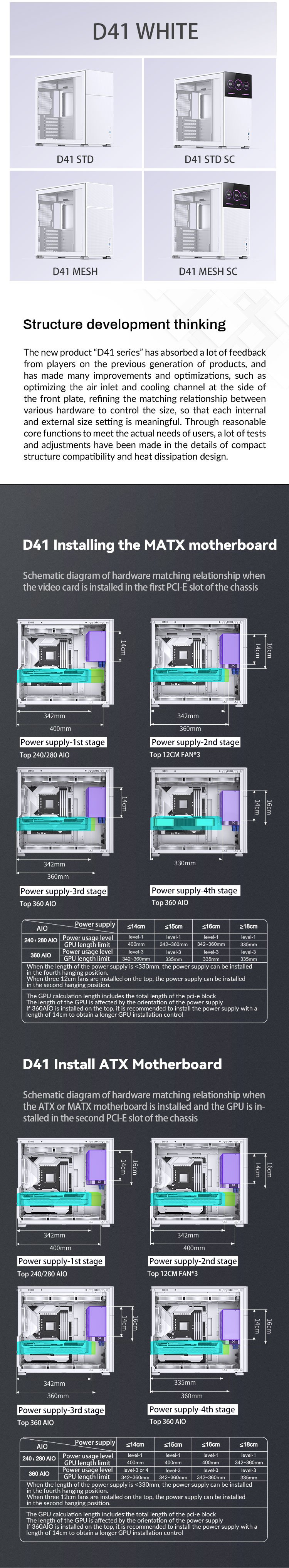 PC CASE