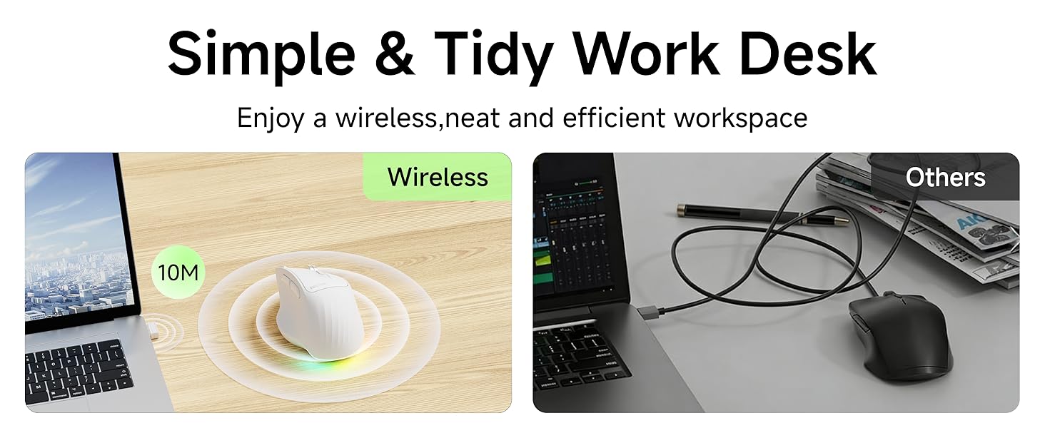 Ergonomic Wireless Mouse, 2.4G & Bluetooth Wireless Mouse for Laptop, Silent Click Dual-Mode