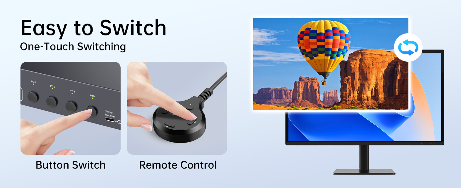 KVM makes work more convenient