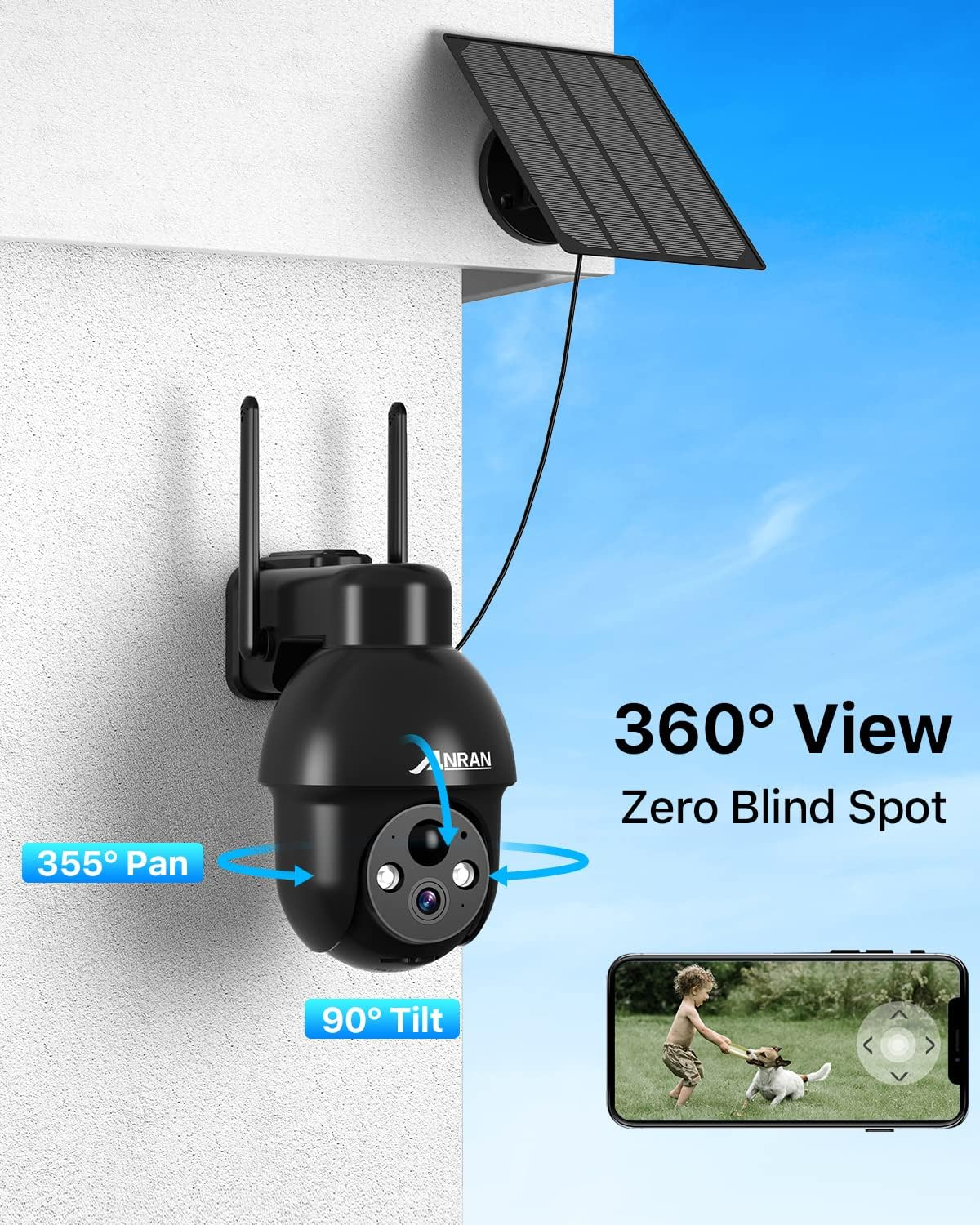 360 view