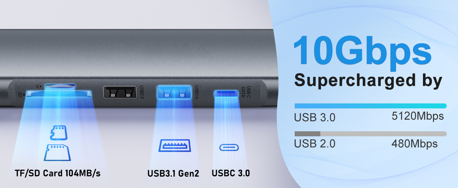 USB C Docking Station with M.2 SSD Enclosure