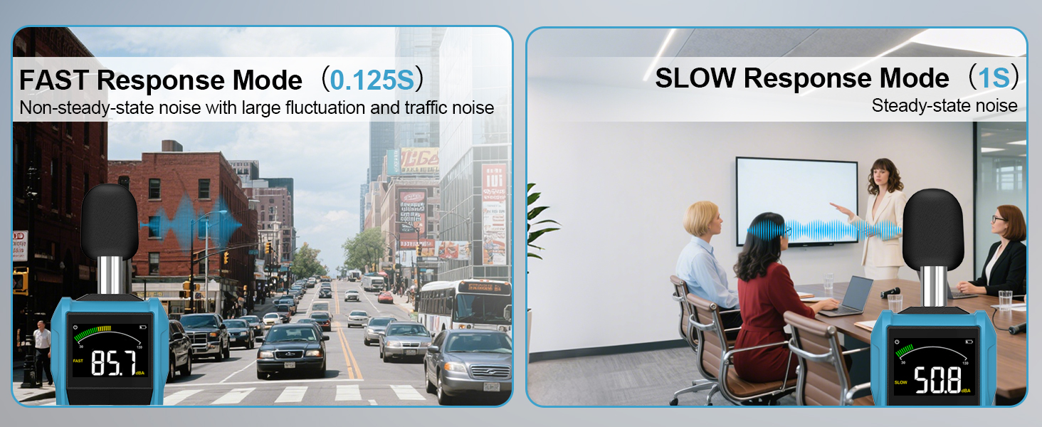 noise meter