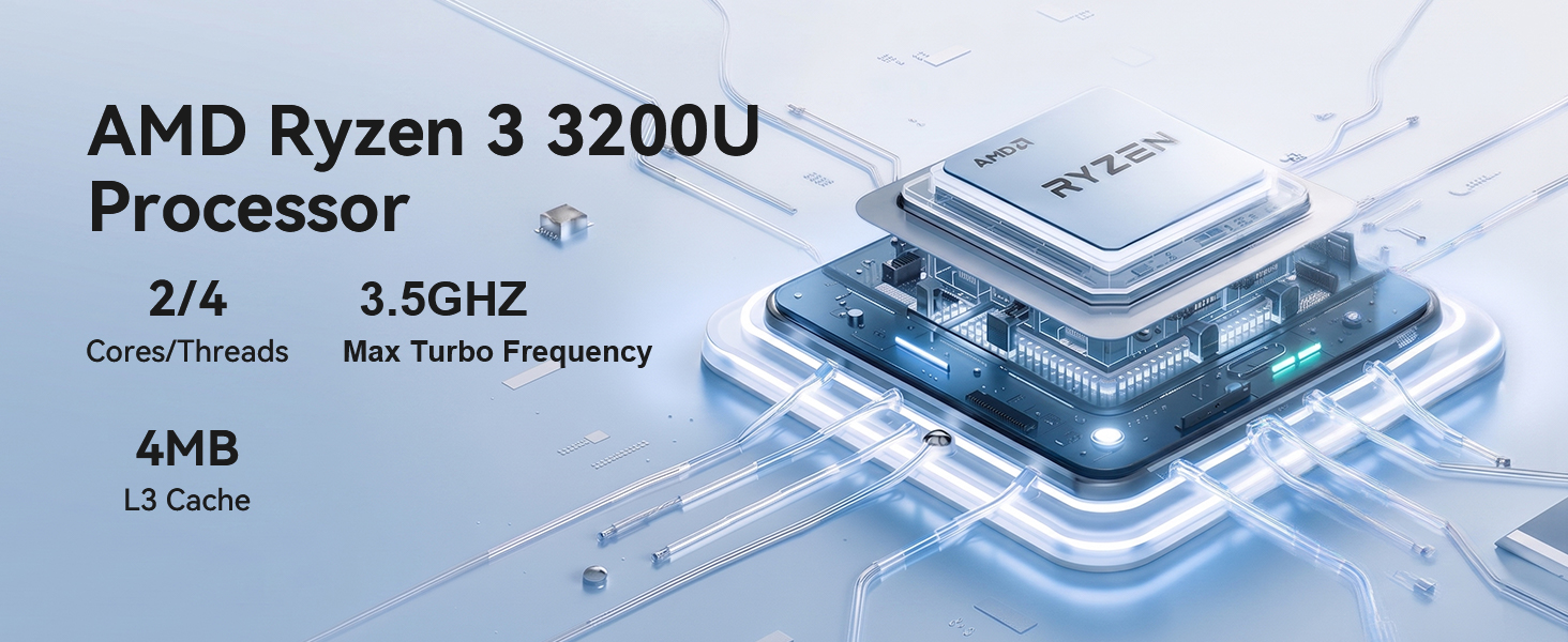 CPU AMD 3200U