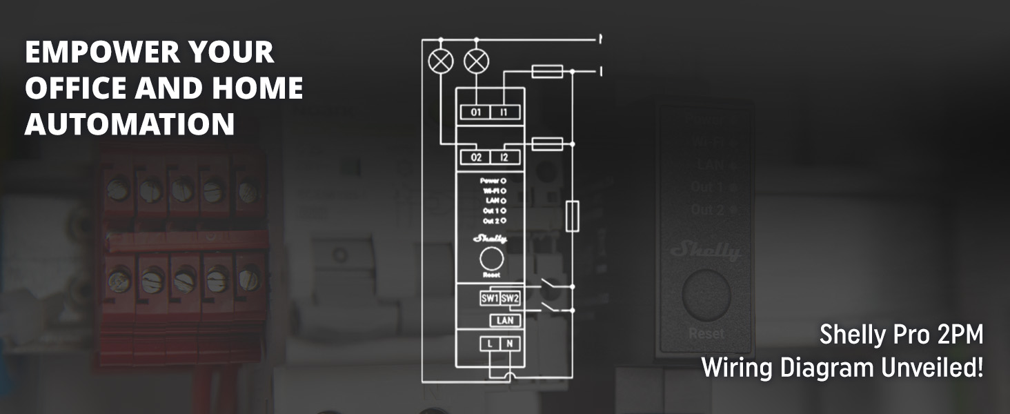 Shelly Pro 2PM - Product Diagram