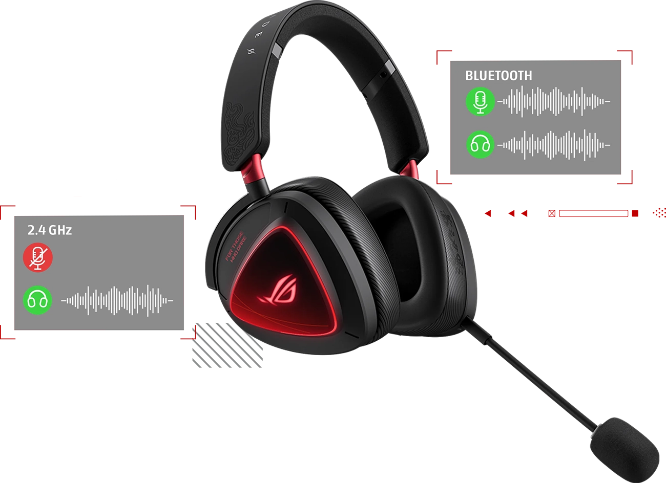 ASUS ROG Delta II Phantom Blade Zero Edition Gaming Headset