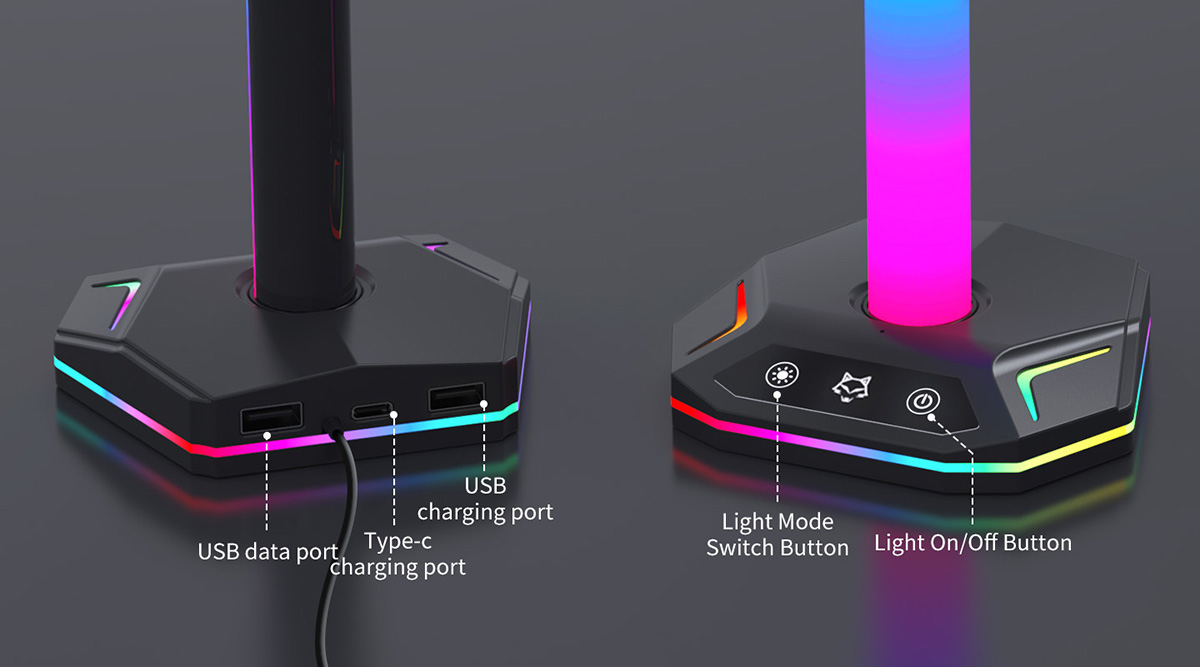 USB