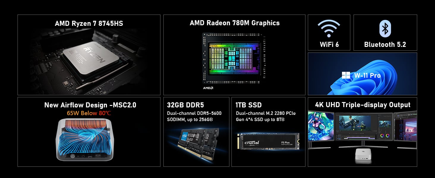 Main Features