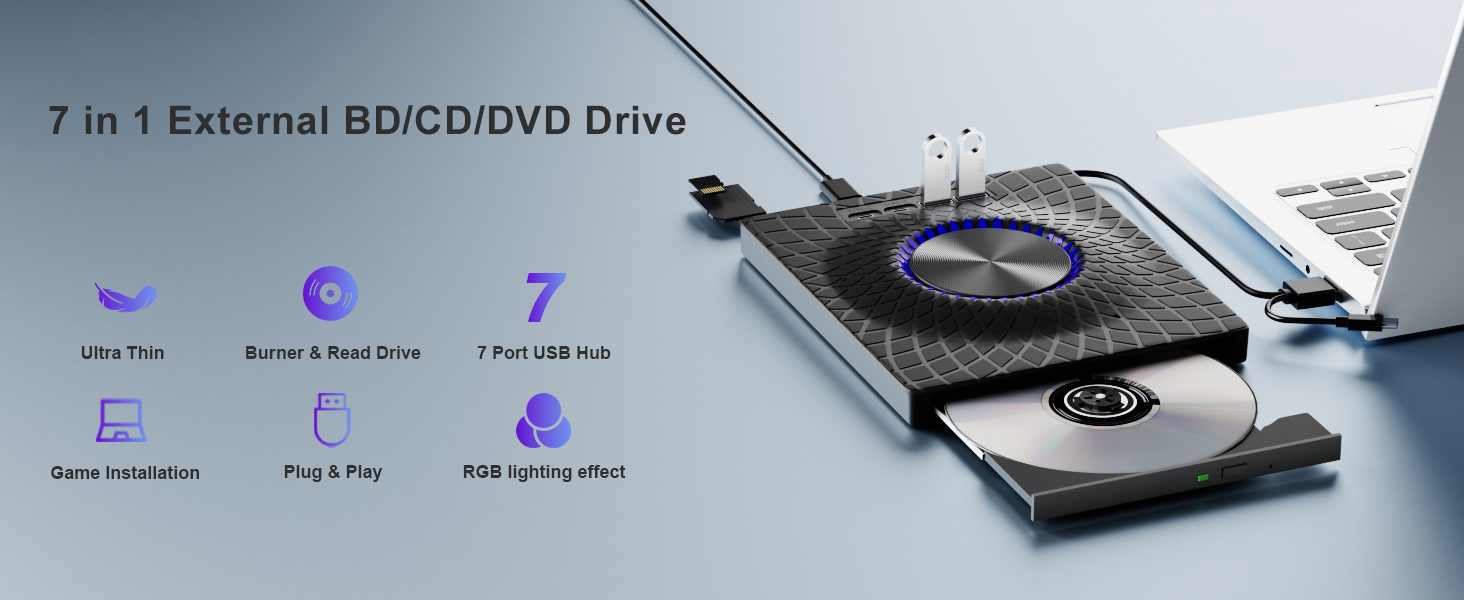 External Blu-ray Drive, 7-in-1 External DVD Drive with 2 USB A & 2 USB C Ports