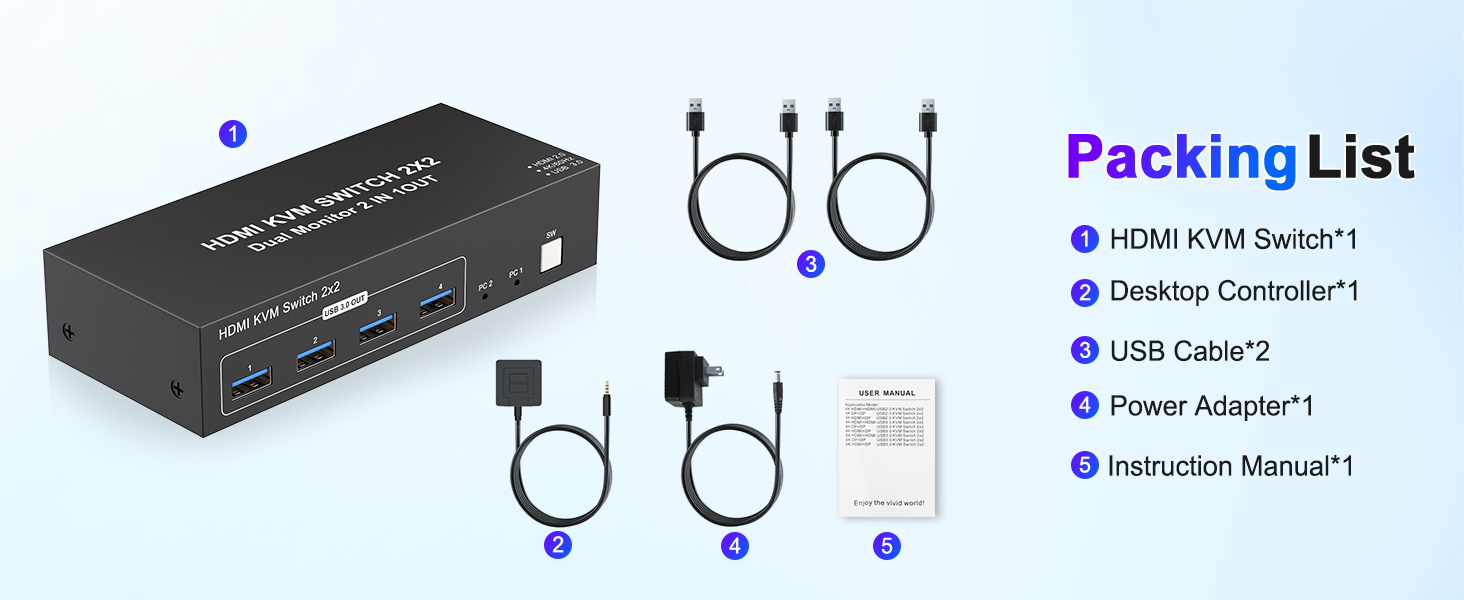 4K HDMI KVM Switch 2 Monitors 2 Computers 4K@60Hz, Dual Monitor KVM Switcher