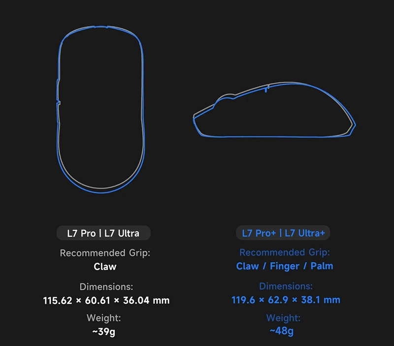 MCHOSE L7 Series  L7 Ultra+ Ultra-Lightweight Wireless Gaming Mouse