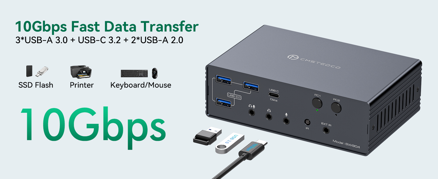 Thunderbolt 4 KVM Switch Docking Station for 3 Monitors 2 laptops/Macbooks| Extended Triple 4K60Hz H
