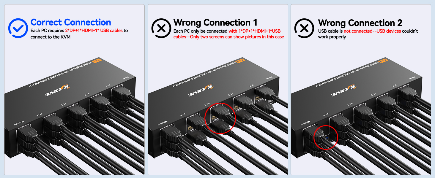 Plug and Play, Easy to Install