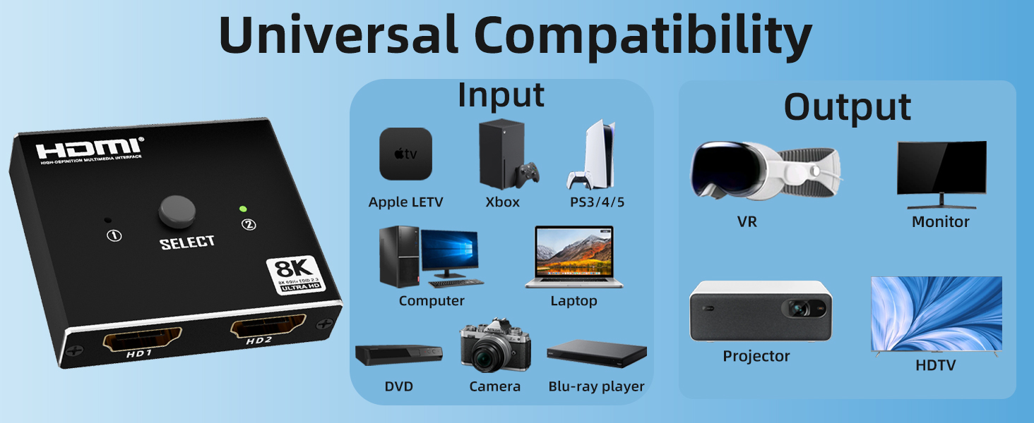 8K HDMI 2.1 Switch Bi-Directional - 2 in 1 Out Switcher