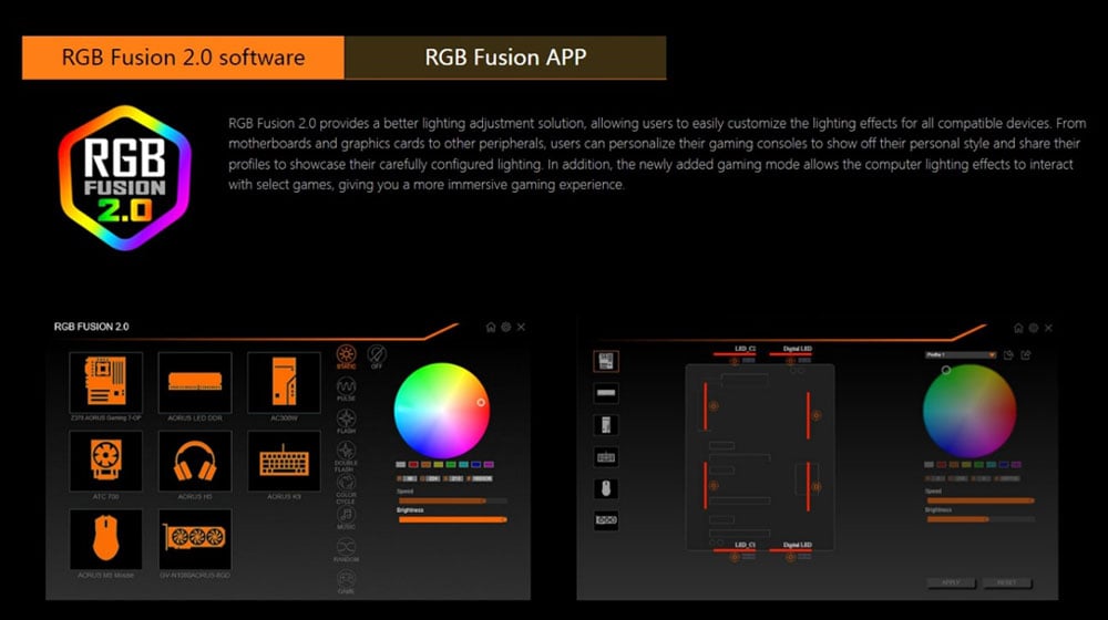 GIGABYTE B550M AORUS ELITE