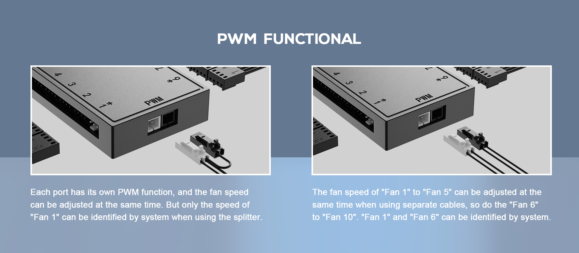 Ports Sata Powered Fan Hub Splitter For Id Cooling Fh Pwm Newegg Com