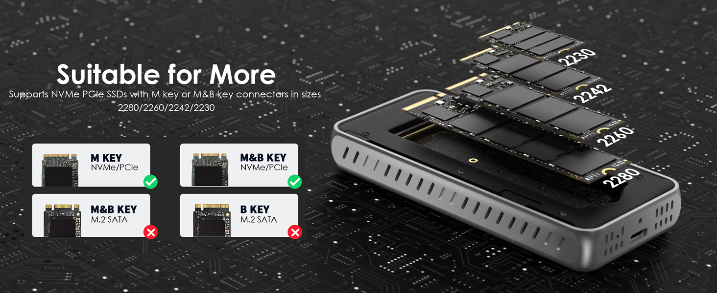 40gbps m.2 nvme ssd enclosure
