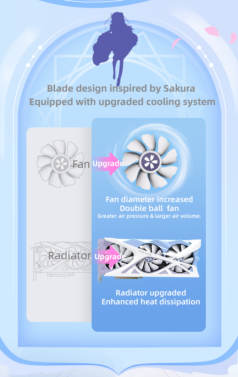 RX9070XT Sakura