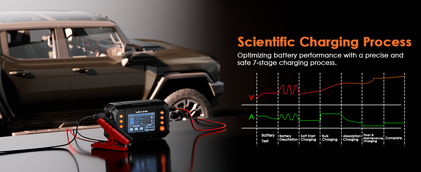 lithium battery charger