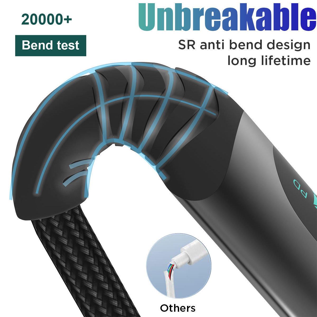USB C Charging Cable