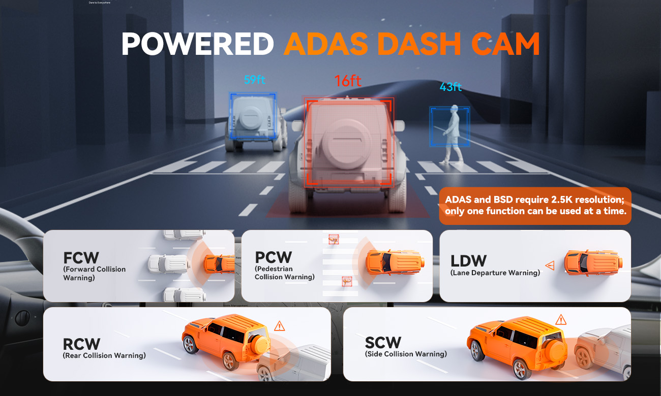 ADAS dash cam
