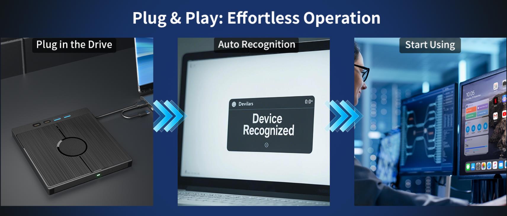 External Blu Ray Drive [7 in 1], Portable Blu-Ray/DVD Drive with USB 3.0/Type-C/SD/TF Card Ports