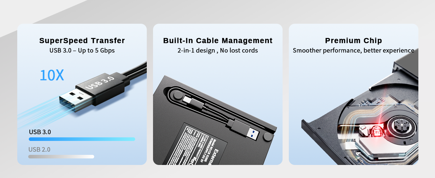 External CD/DVD Drive for Laptop Desktop Ultra-Slim Portable DVD/CD Burner, Plug & Play External Opt