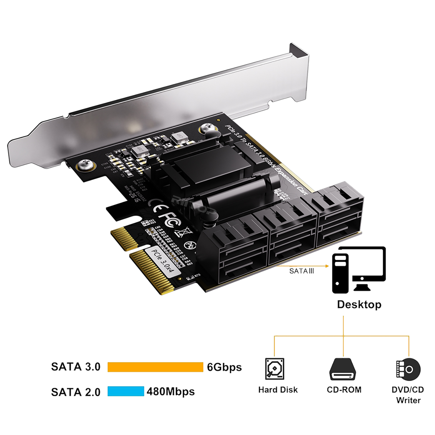 pcie to sata adapter card