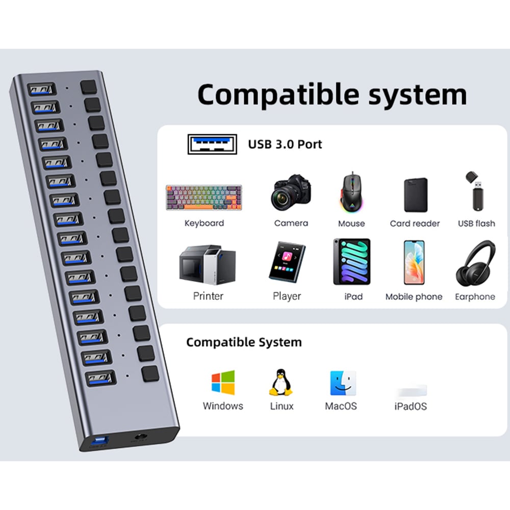 ACASIS Powered USB Hub,16 Ports USB 3.0 Data Hub, Individual On/Off  Switches, 12V7.5A 90W Power Adapter, USB Hub 3.0 Splitter Extension for  MacBook