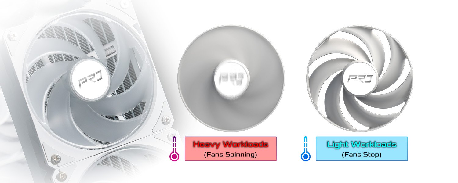 ASRock Pro White 240 ARGB AIO Liquid Cooler