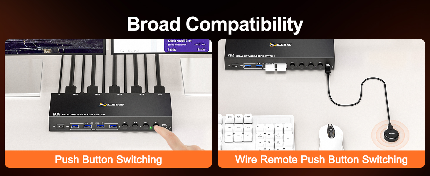 Dual monitor KVM switch DisplayPort 1.4 supports up to 8K@30Hz, 4K@144Hz, 2K@144Hz and is backwards