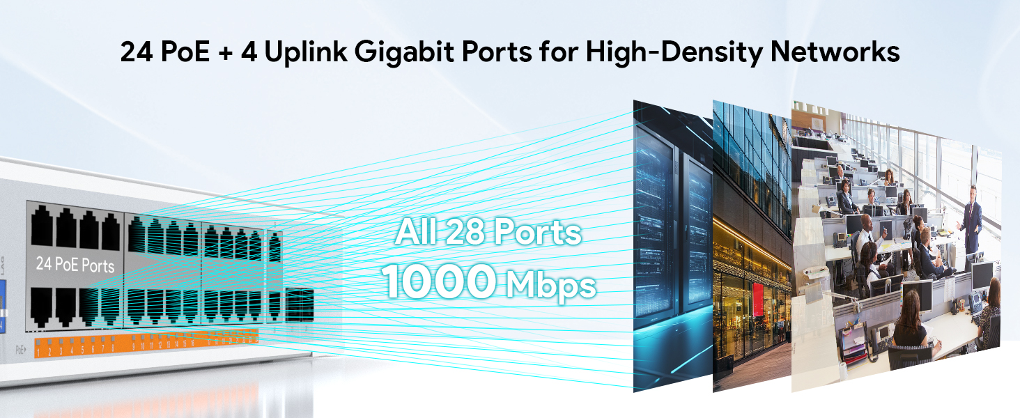 Gigabit Ethernet Unmanaged Switch