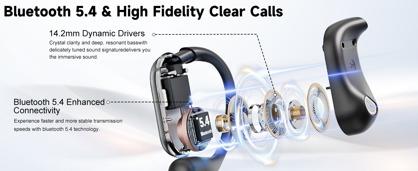 Open Ear Bluetooth 5.4 Wireless Earbuds, Wireless Headphones Sport Over Earphones Built-in Mic with