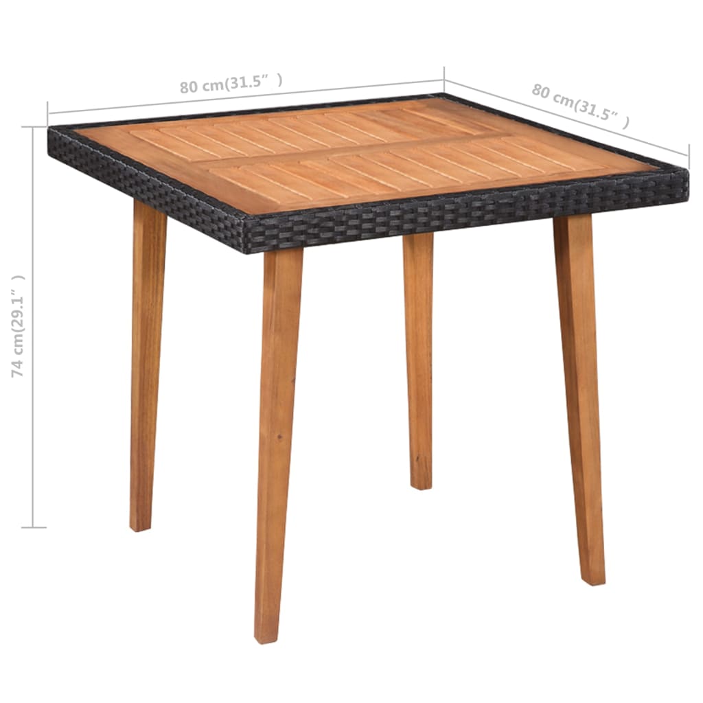 image for this item