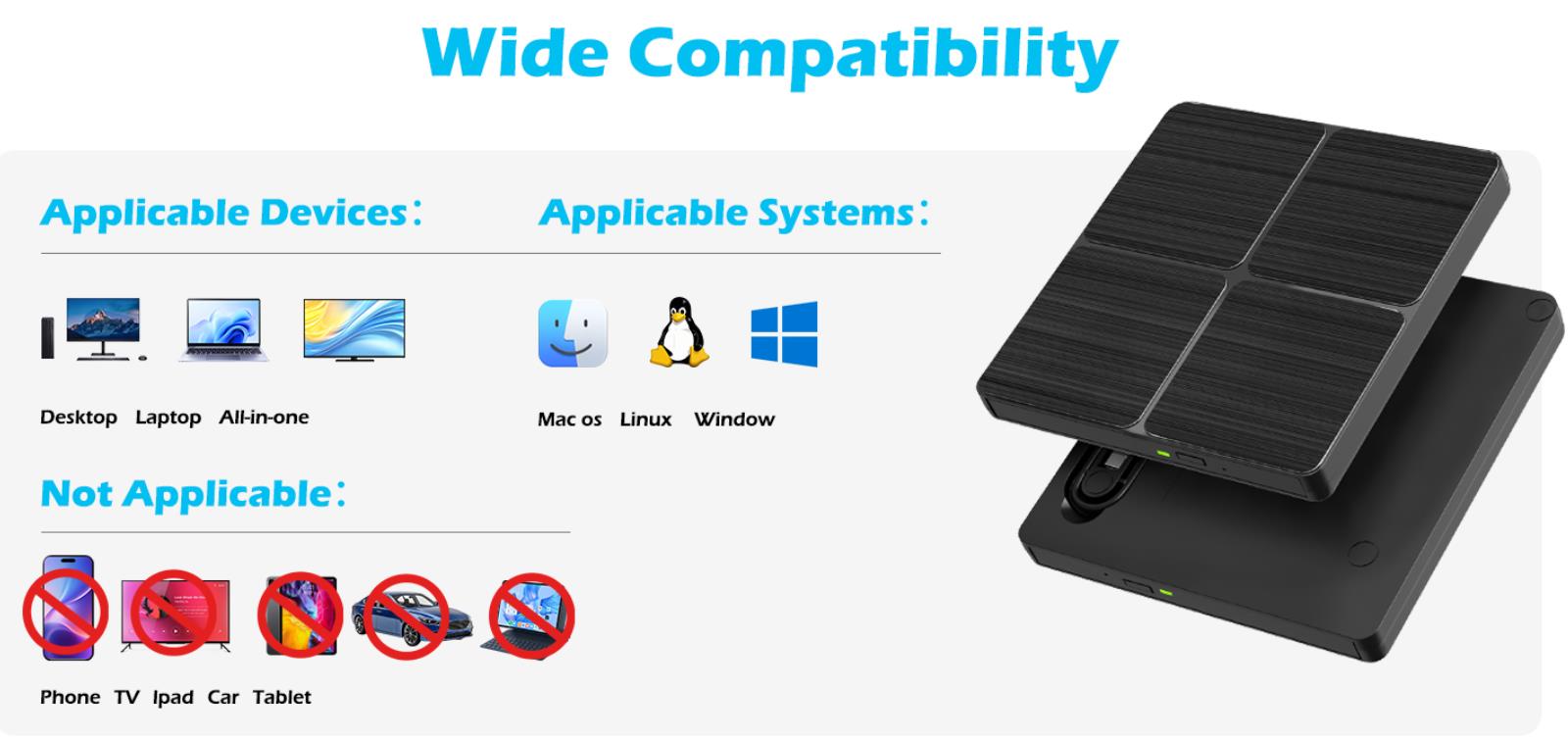 External CD/DVD Drive for Laptop, USB 3.0 Type-C External DVD Drive Portable DVD Player for Laptop,