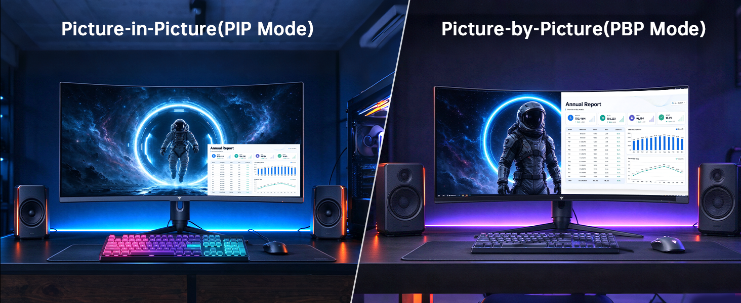 34 Inch 240Hz Ultrawide Curved Gaming Monitor H34S18E