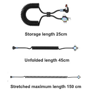 car usb c
