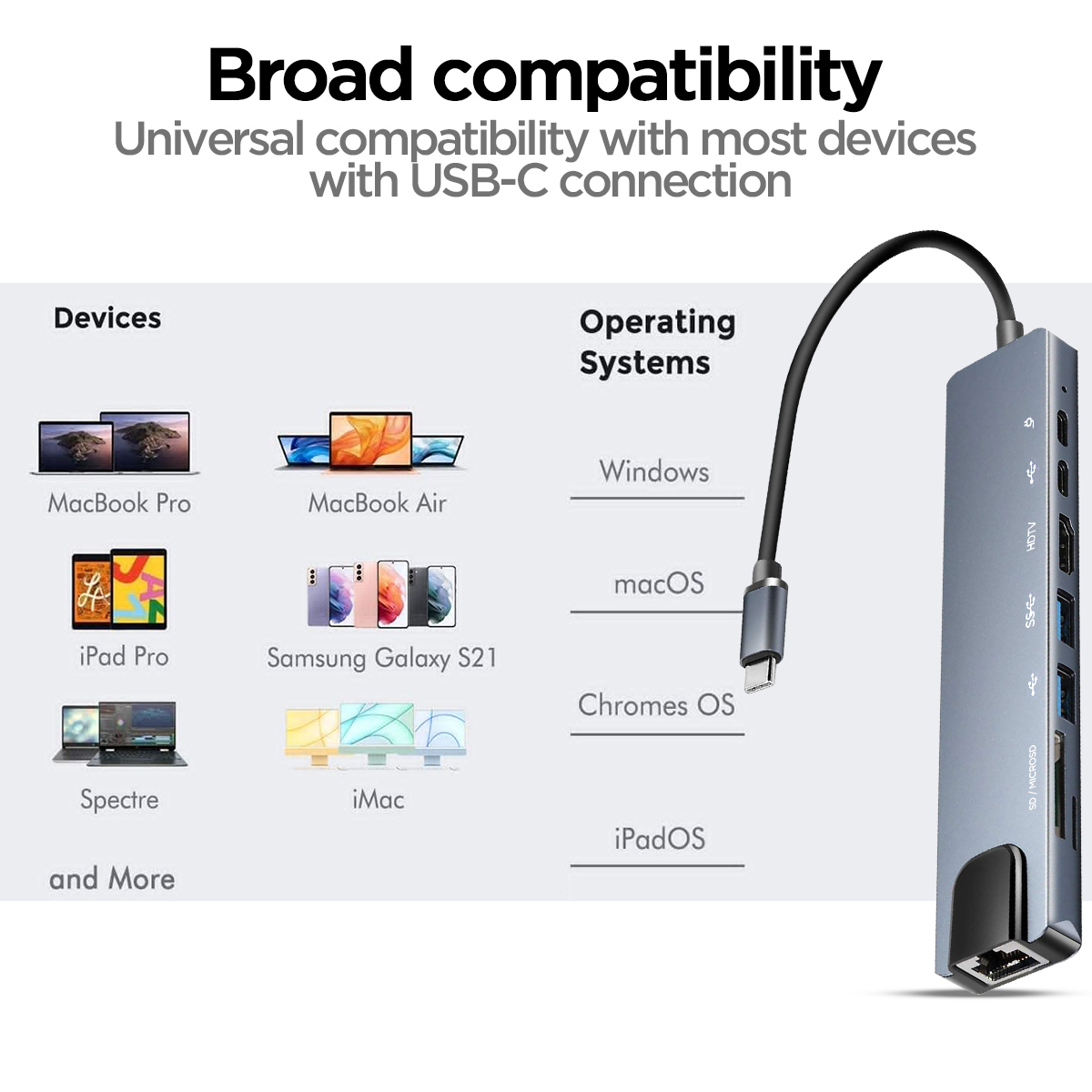 USB C Hub Ethernet