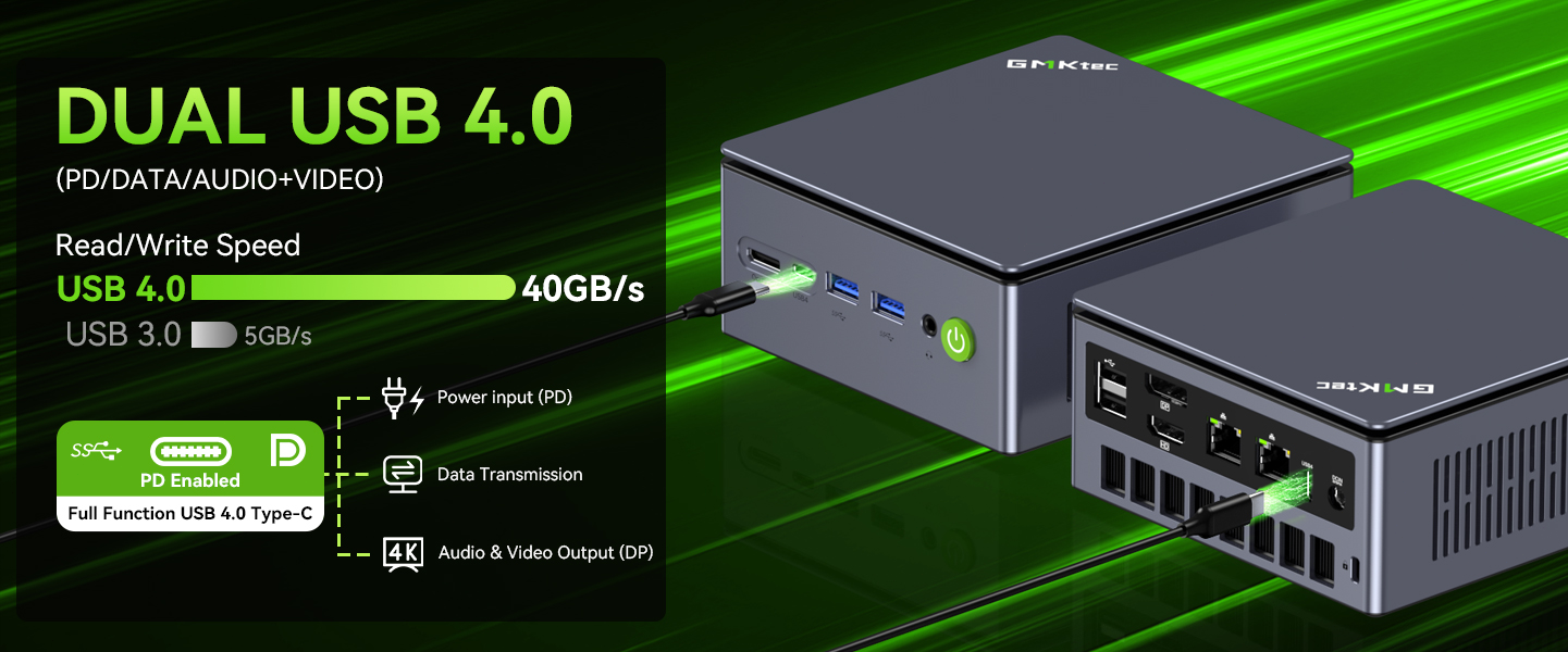USB4 DUALPORTS