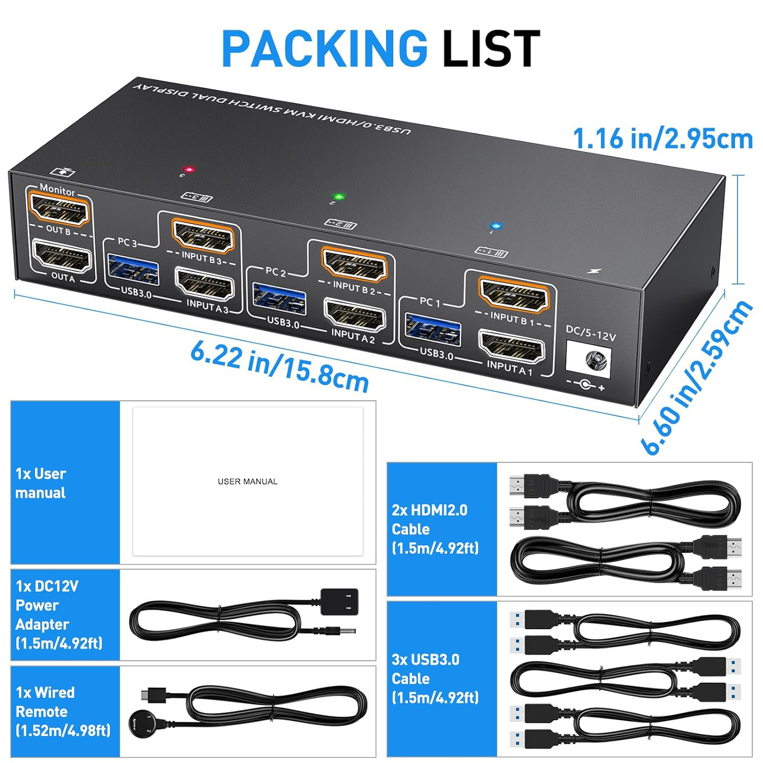 4 USB3.0 Ports