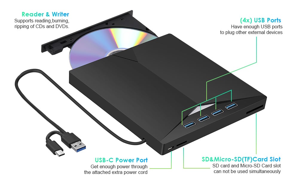 Product details